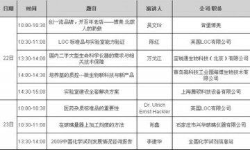 第60届实验室会现场活动日程安排