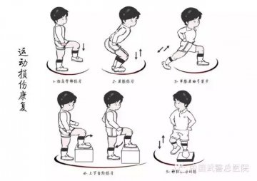 膝关节病人如何运动才健康
