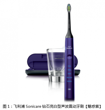 情迷魅惑紫钻，魅力从“齿”绽放