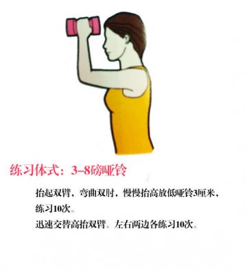 每天6分钟混合运动 快速减掉手臂赘肉