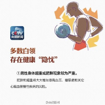 没病殁灾≠身体强健 久坐族你中枪了吗？
