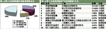 我传统，我美丽