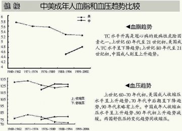 探寻健康与疾病间的灰色地带