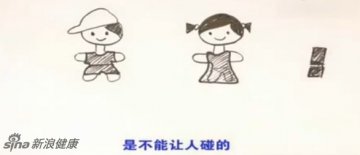 背心裤衩盖着的地方不能让人碰