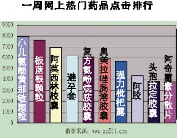 卡地纳：“得客户者得天下”