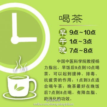 身体最爱的保健时段