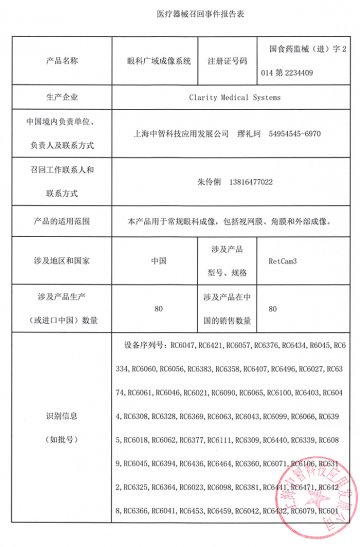上海中智科技应用发展公司对眼科广域成像系统主动召回