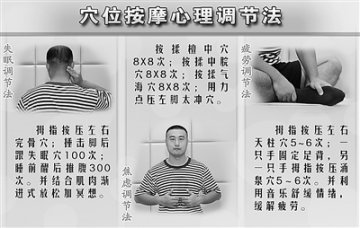 远航“保健操”：穴位按摩缓解远航焦虑疲劳