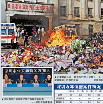 深148医院驻警防医暴