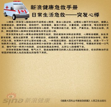 突发心悸怎么办