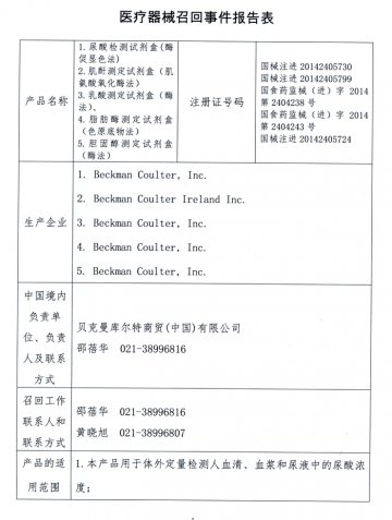 贝克曼库尔特商贸（中国）有限公司对尿酸检测试剂盒、肌酐测定试剂盒、乳酸测定试剂盒、脂肪酶测定试剂盒、胆固醇测定试剂盒主动召回