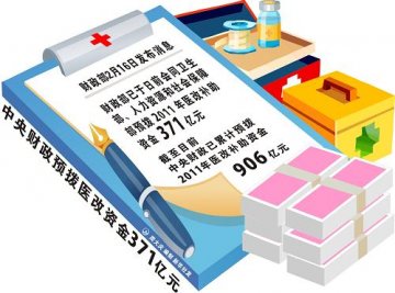 图表：中央财政预拨医改资金371亿元