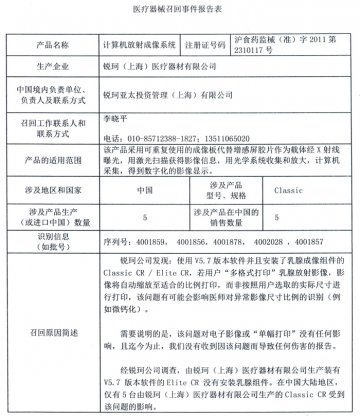 锐珂（上海）医疗器材有限公司对计算机放射成像系统主动召回