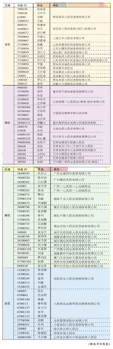 思密达杯“划时代”POP大赛晋级名单