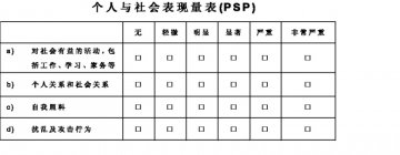 用好 PSP量表