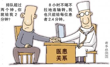 医生平均2.4分钟看个病人 专业人士吁限号看病