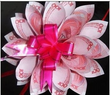 春节攀比造成了“红包综合征”
