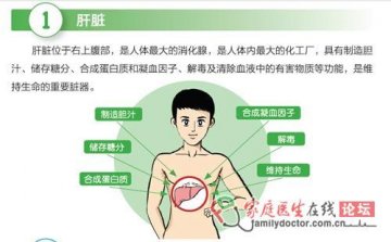 看漫画学习肝炎知识