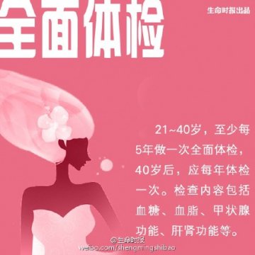女人一生必做9种检查