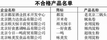 京公布不合格食品 美廉美被曝售铝超标食品