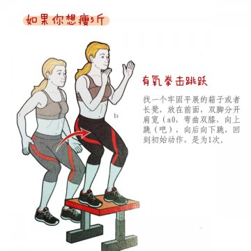 甩掉20斤or10斤or5斤 超有效徒手健身操