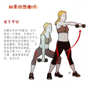 甩掉20斤or10斤or5斤 超有效徒手健身操
