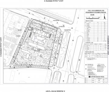 东丽区中国人民武装警察部队后勤学院附属医院分院建设工程规划总平面公布