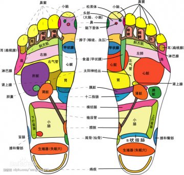 七夕给你的“老情人”一份最温情礼物