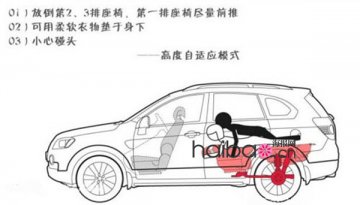 小空间大高潮 图解车震10大销魂招式