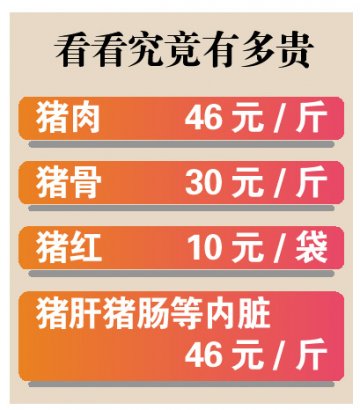 广东出现环保猪肉每斤卖46元 肥猪生病吃中药
