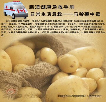 马铃薯中毒怎么办