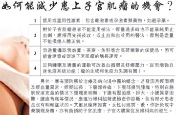 子宫肌瘤日趋年轻化 中西医治疗两相宜