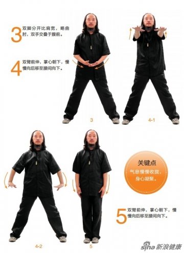 动功六式11