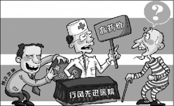 以药养医才是“回扣门”病根所在