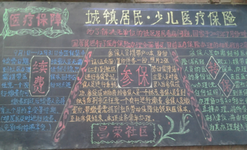 昌荣社区：2015年医疗保险政策宣传