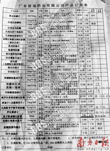 网曝宁波医药行业暴利秘密：同种药差价达15倍