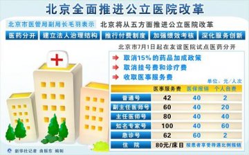 图表：北京全面推进公立医院改革