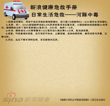 河豚中毒急救措施