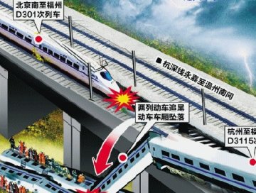 生命的守护 一场生死大营救