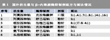 国内产业应直面真实需求
