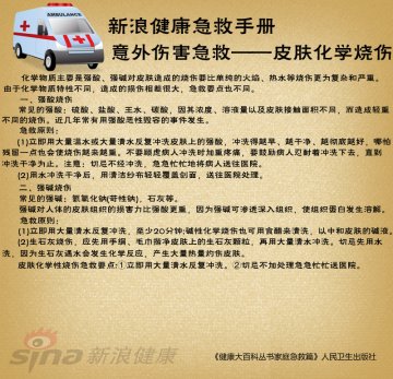 皮肤化学烧伤怎么处理