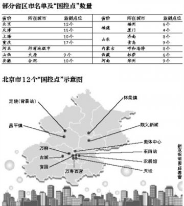 环保部：年底前74城市率先公布PM2.5监测结果