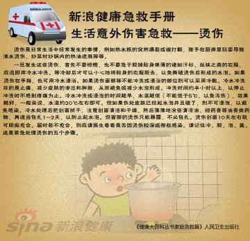 烫伤急救处理