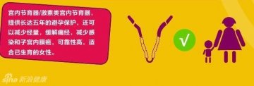23.全世界关于性的私密报告