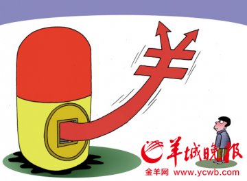 药价高出同类20倍也中标 广东药企怒告国家发改委