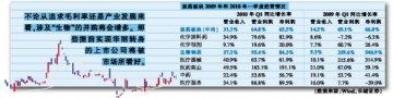 振兴规划提振“生物”概念