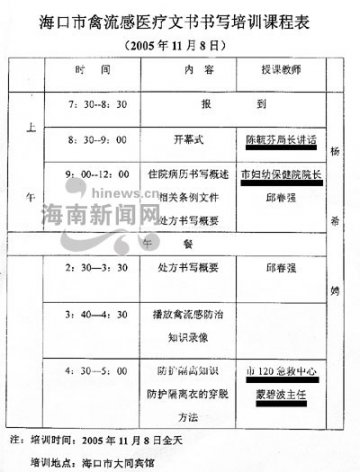 海口医疗机构：中华医学会海口分会借禽流感敛财