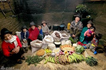 13.厄瓜多尔Ayme一家每周伙食费20英镑