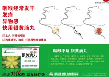 限抗令时代 咽喉用药指南