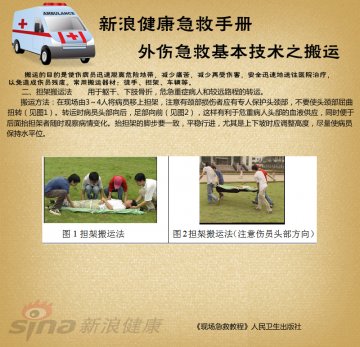二、担架搬运法